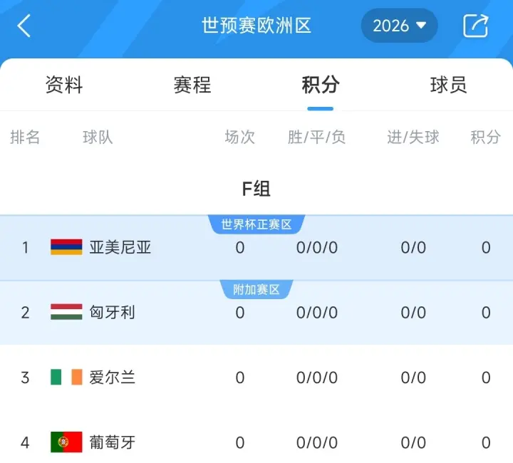 葡萄牙体育, tenan